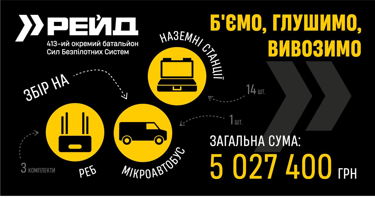 Б’ємо. Глушимо. Вивозимо: великий збір на 413 полк «РЕЙД»